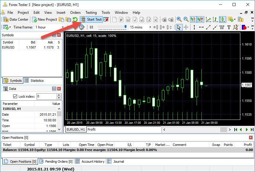 Forex Backtesting Strategies: Effective or Overrated?